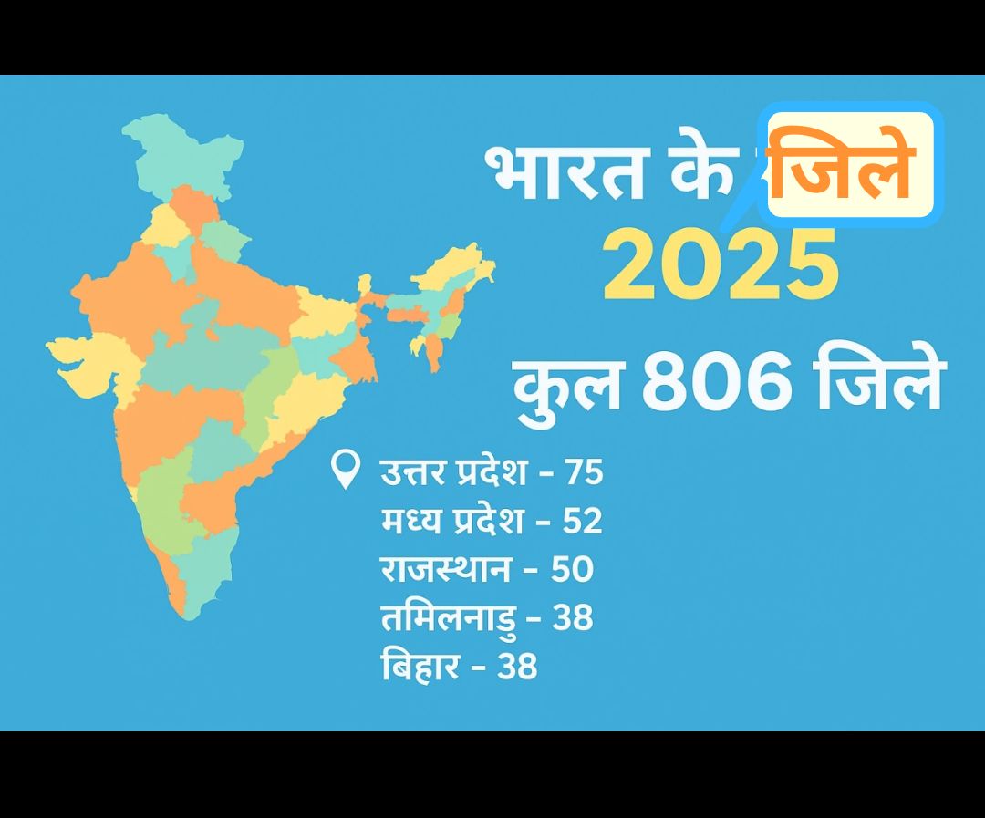 भारत में कितने जिले हैं? (2025 तक का नवीनतम अपडेट)